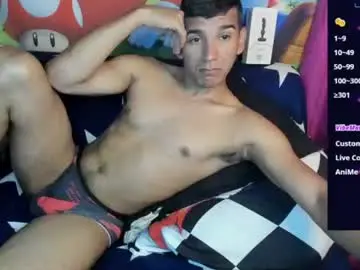 Chaturbate Private Sex Chat of miguelwin3