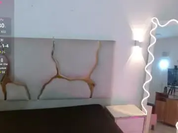 Chaturbate Free Porn Cam of sasan_tay