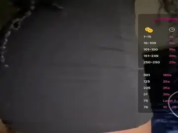 Chaturbate Best Webcam of thevixensapphire