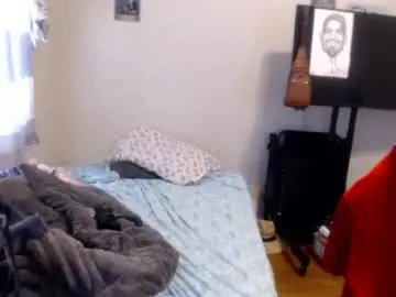 Chaturbate Live Porn of disr3sp3ctfully_dipp3d