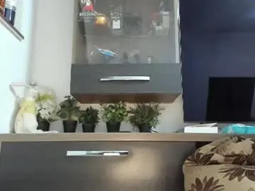 Chaturbate Watch Live Sex Cams of mellbell_