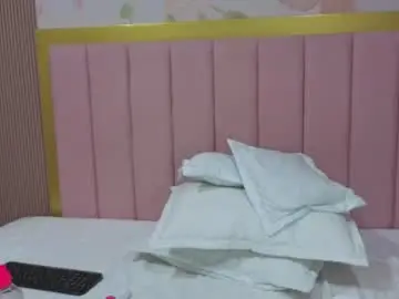 Chaturbate Sex Cam of ruthh_busty