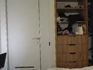 Chaturbate Watch Live Sex Cams of milly____