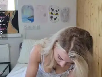 Chaturbate Private Sex Chat of minionfriend