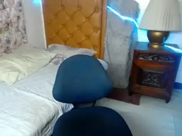 Chaturbate Adult Webcams of snoky_serna