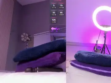 Chaturbate Sex Chat of bbwcloe