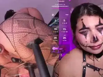 Chaturbate Adult Webcam of bbwcloe