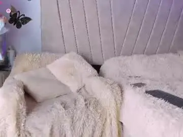 Chaturbate Adult Webcams of sweety_honeey