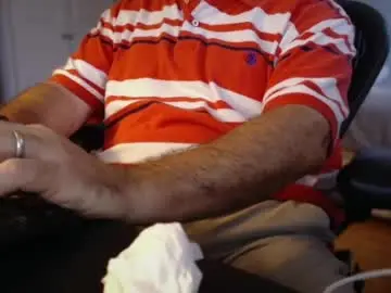 Chaturbate Private Sex Chat of catmandoo21001