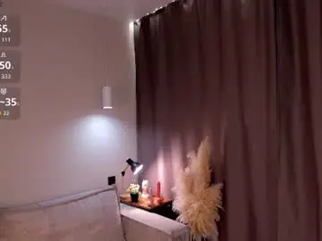 Chaturbate Sex Chat of noraford