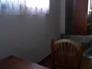 Chaturbate Private Sex Chat of spanishboytenerife