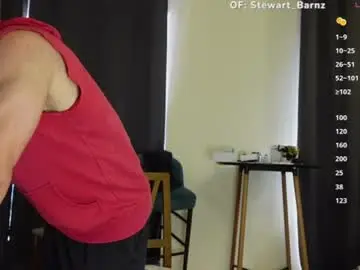 Chaturbate Nude Webcam of stewart_benzo