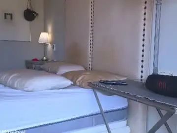 Chaturbate Private Sex Chat of catanddickxxx