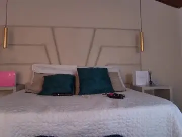Chaturbate Sex Cam of miss__ary_