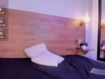 Chaturbate Live Sex of sanaia_hot