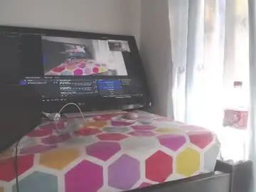 Chaturbate Sex Cam of eolicasextwo