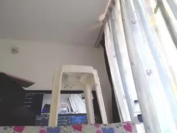 Chaturbate Adult Webcams of eolicasextwo