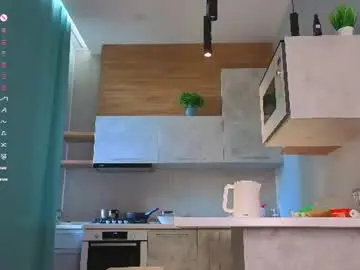 Chaturbate Best Webcam of maydacarls