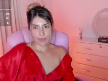 Chaturbate Sex Cam of dakota_clark