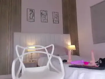 Chaturbate Free Porn Cam of hannah__cb