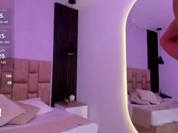 Chaturbate Private Sex Chat of jasmin_adams