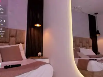Chaturbate Nude Webcam of jasmin_adams