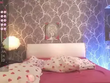 Chaturbate Private Sex Chat of miamiameow