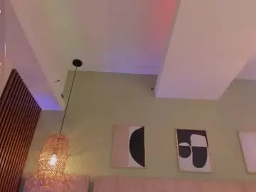 Chaturbate Adult Webcam of oh_hollyy