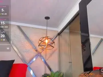 Chaturbate Best Webcam of faceofbabyyy