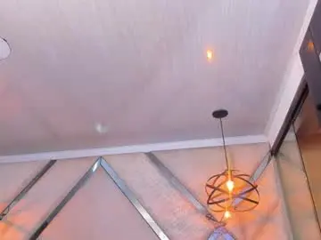 Chaturbate Free Porn Cam of faceofbabyyy