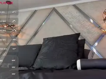 Chaturbate Sex Chat of faceofbabyyy