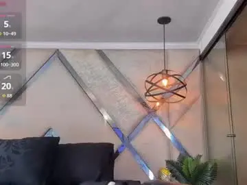 Chaturbate Adult Video Chat of faceofbabyyy