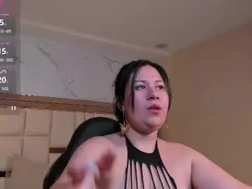Chaturbate Nude Webcam of zoes_mile