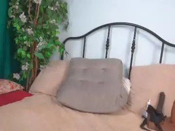 Chaturbate Watch Live Sex Cams of isadoradunkan
