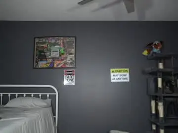 Chaturbate Adult Webcam of sydaffect