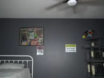Chaturbate Live Sex of sydaffect