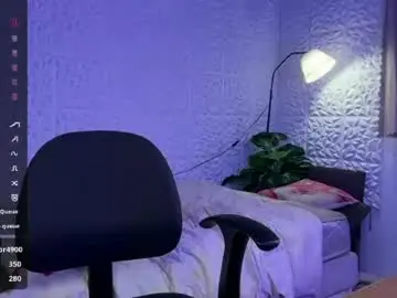 Chaturbate Adult Webcams of miss_sugar20