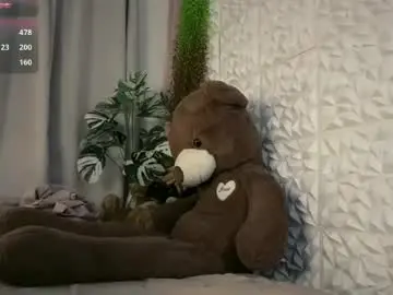Chaturbate Live Porn of miss_sugar20