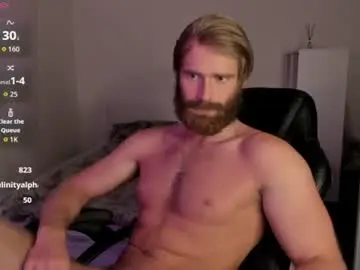 Chaturbate Watch Live Sex Cams of paul_rolex_
