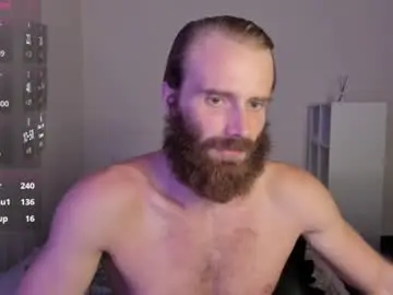 Chaturbate Free Live Porn of paul_rolex_