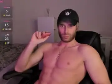 Chaturbate Best Webcam of paul_rolex_