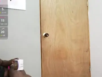 Chaturbate Adult Webcam of tastydarkchocolatee