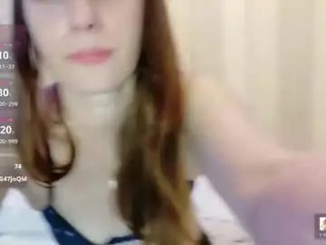 Chaturbate Nude Webcam of candy__spicy
