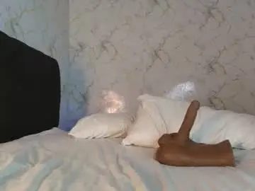Chaturbate Sex Cam of cinniaa_