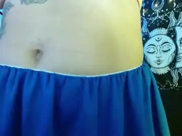 Chaturbate Best Webcam of carolhoneyx