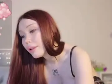 Chaturbate Adult Webcam of celestialalyona