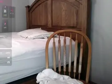 Chaturbate Private Sex Chat of strangeratnight87