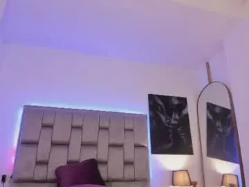 Chaturbate Watch Live Sex Cams of candy_tyna
