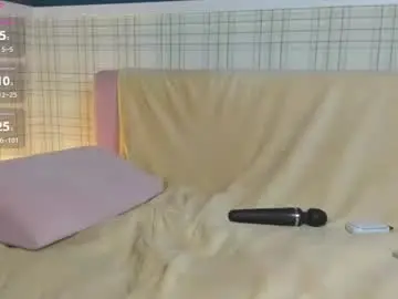 Chaturbate Sex Chat of amanda_lopezzz