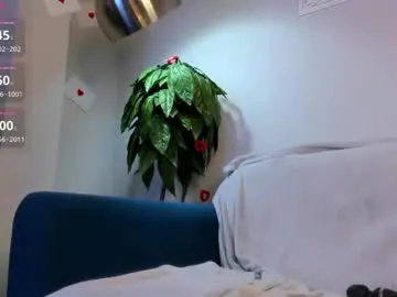 Chaturbate Adult Video Chat of amanda_lopezzz